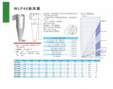 WLP40旋风器