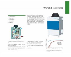 WLV50油雾过滤器